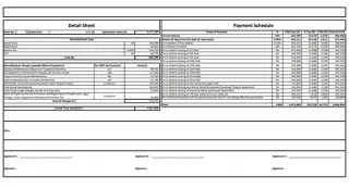 Godrej MSR City Complete Costing Details
