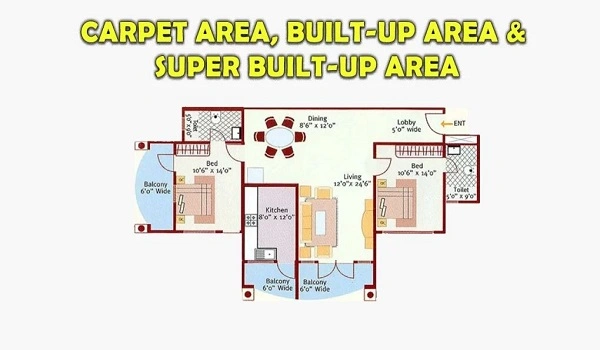 Featured Image of Is Balcony Included in RERA Super Built-up Area Godrej MSR City?