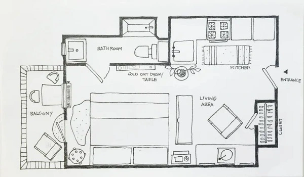 Featured Image of MS Ramaiah Layout