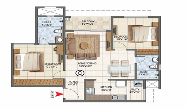 Featured Image of What to Look for When buying a 2BHK or 3BHK Apartment in Bangalore